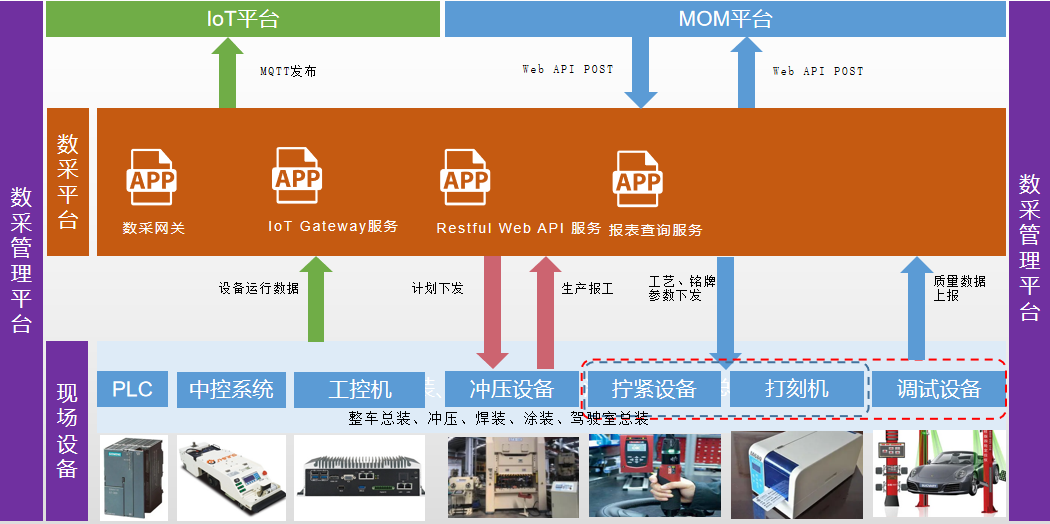 数采案例图.png